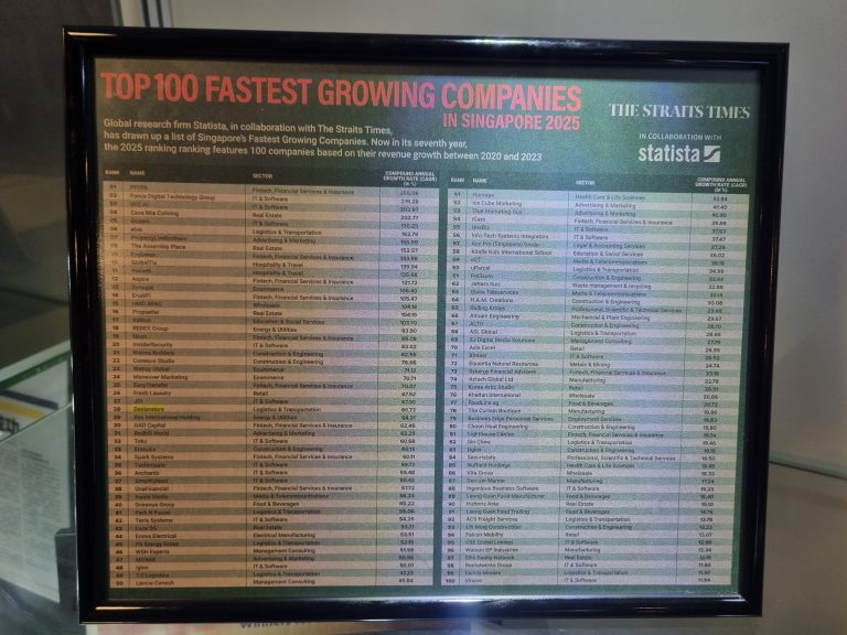 ST Fastest Growing Companies 2025 | Declarators